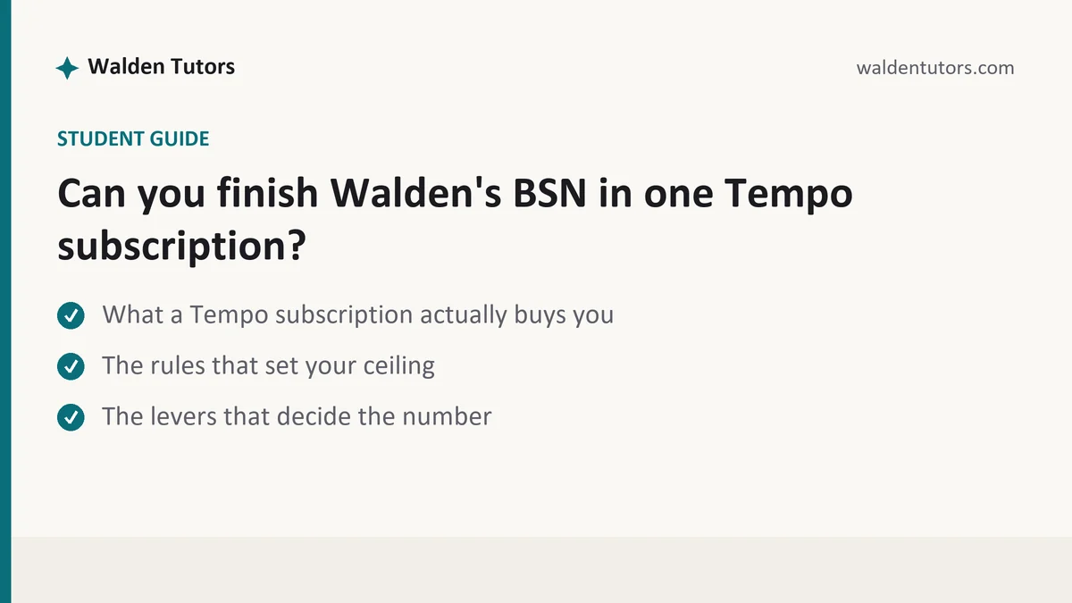Can you finish Walden's BSN in one Tempo subscription?, a Walden student guide, from Walden Tutors