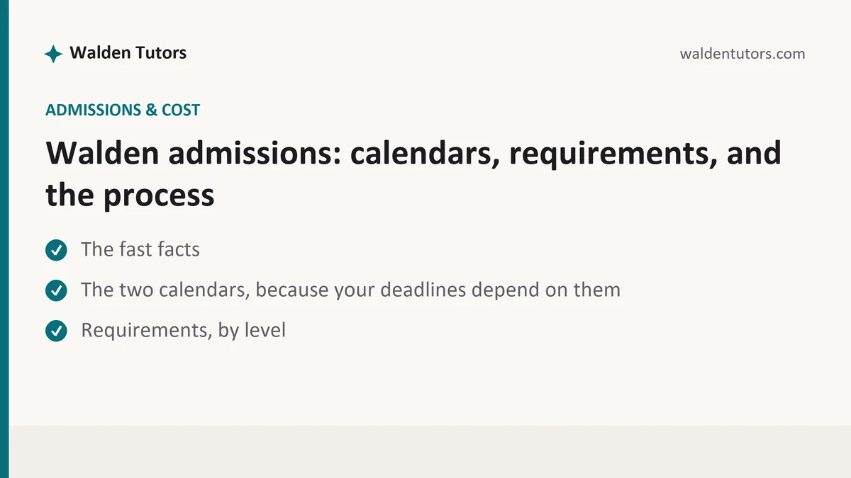 Walden admissions: calendars, requirements, and the process, a Walden student guide, from Walden Tutors