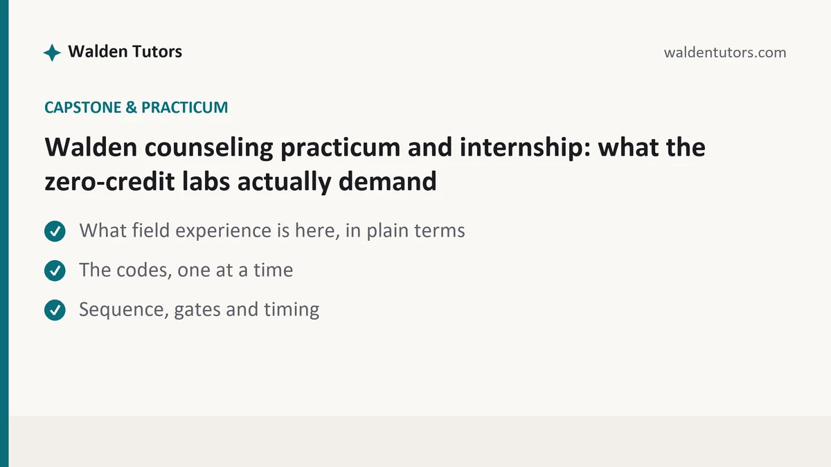 Walden counseling practicum and internship: what the zero-credit labs actually demand, a Walden student guide, from Walden Tutors