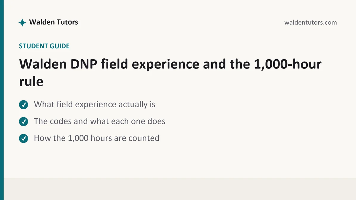 Walden DNP field experience and the 1,000-hour rule, a Walden student guide, from Walden Tutors