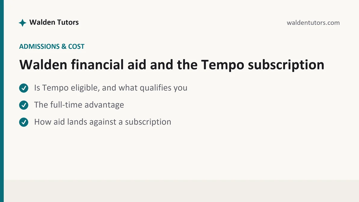 Walden financial aid and the Tempo subscription, a Walden student guide, from Walden Tutors