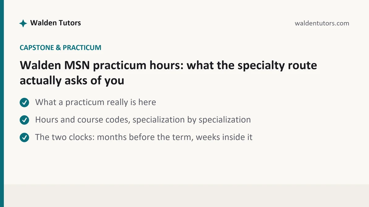 Walden MSN practicum hours: what the specialty route actually asks of you, a Walden student guide, from Walden Tutors
