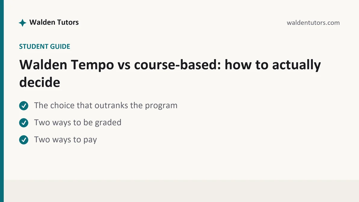 Walden Tempo vs course-based: how to actually decide, a Walden student guide, from Walden Tutors