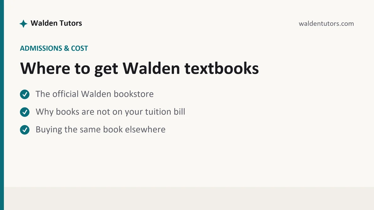 Where to get Walden textbooks, a Walden student guide, from Walden Tutors